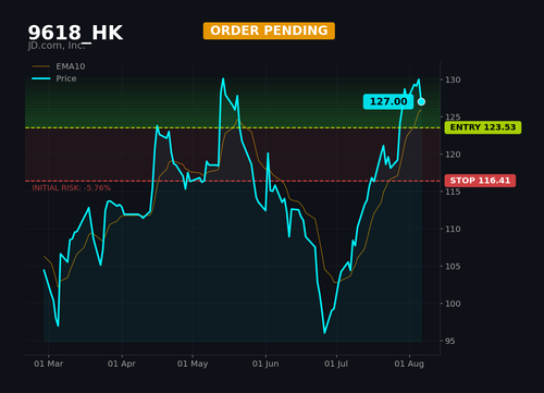 9618 HK1.png