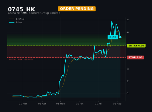 0745 HK1.png