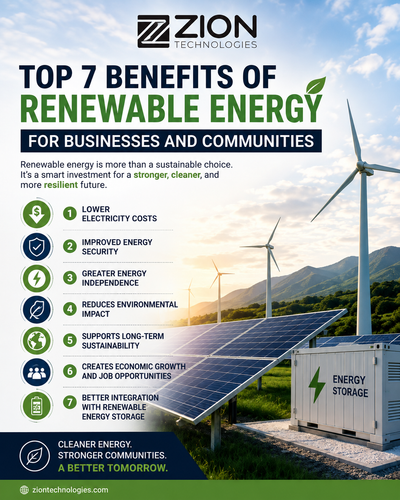 Renewable-energy-benefits-for-businesses.png