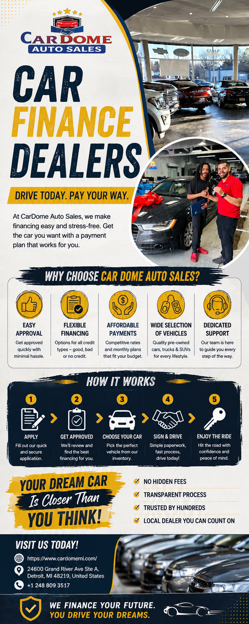 CarDome Auto Sales can help you find certified car finance dealers near you..png