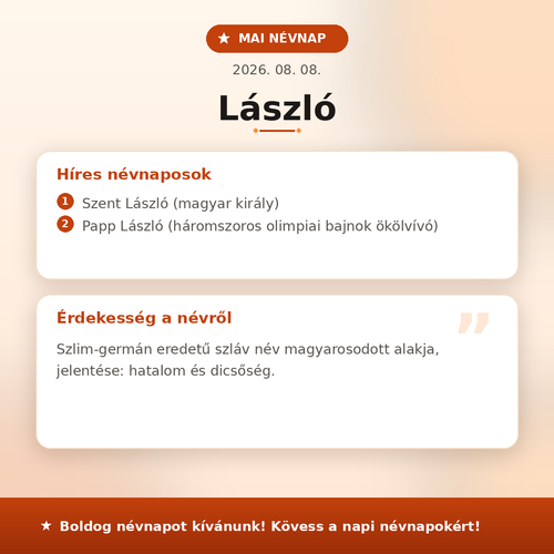 mai nevnap poszt.png