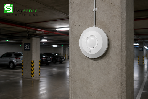 Buying Guide Best Microwave Motion Sensors & Prices Esysense.png