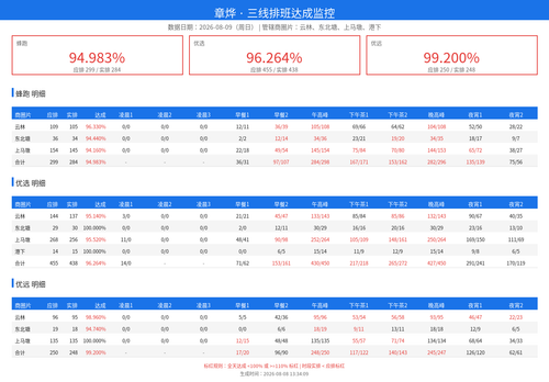 schedule monitor.png