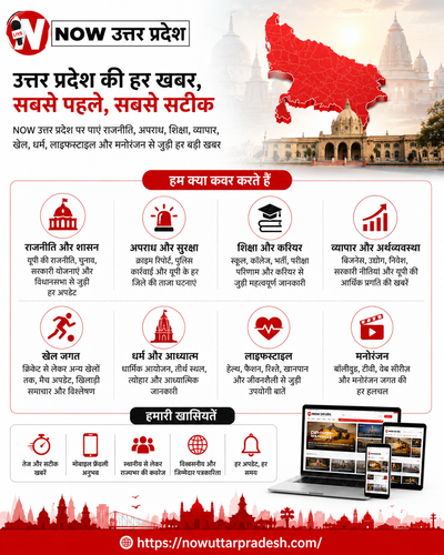Now Uttar Pradesh.png