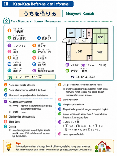 GAMBAR 001 MENYEWA RUMAH.png