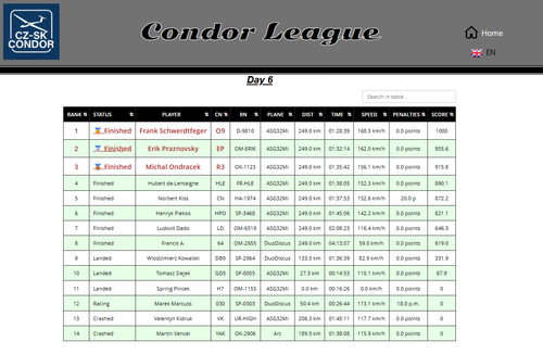 2026 08 05 Condor League CN 13h00 13.png