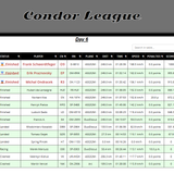 2026 08 05 Condor League CN 13h00 13