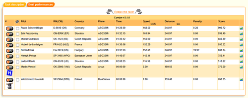 2026 08 05 Condor League CN 13h00 12.png