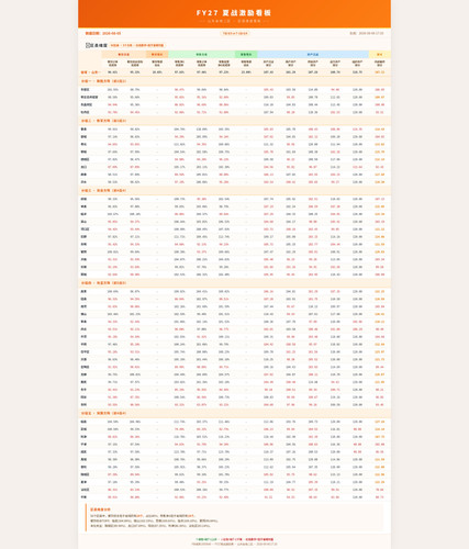 summer incentive cnty hd.jpg