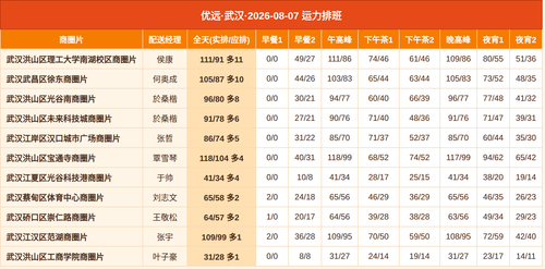 youyuan.png