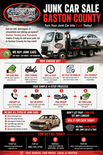 Reliable Junk Car Sale Gaston County Services.png