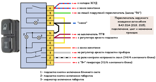Perekluchatel naruzhnogo osveschenia 2114 schema.png
