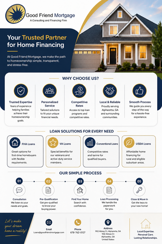 Good Friend Mortgage – Your Trusted Partner for Home Financing in Alpharetta, GA.png