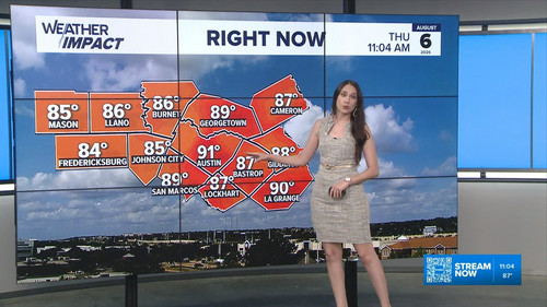 08.06 17.00.00 KVUE Midday News ᴺᵉʷ. Midday news coverage..ts snapshot 00.07.21.178.jpg