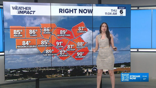 08.06 17.00.00 KVUE Midday News ᴺᵉʷ. Midday news coverage..ts snapshot 00.07.24.042.jpg