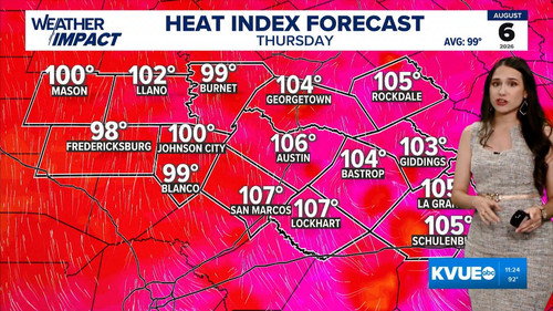 08.06 17.00.00 KVUE Midday News ᴺᵉʷ. Midday news coverage..ts snapshot 00.26.55.743.jpg