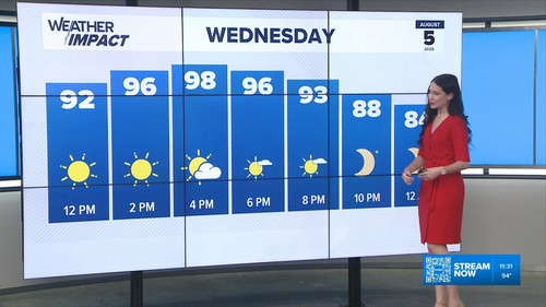 08.05 17.00.00 KVUE Midday News ᴺᵉʷ. Midday news coverage..ts snapshot 00.34.36.926.jpg
