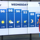 08.05 17.00.00 KVUE Midday News ᴺᵉʷ. Midday news coverage..ts snapshot 00.34.36.926