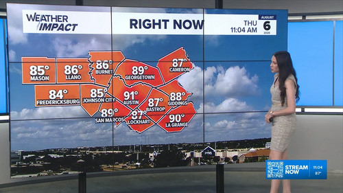 08.06 17.00.00 KVUE Midday News ᴺᵉʷ. Midday news coverage..ts snapshot 00.07.18.313.jpg