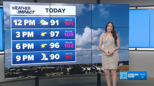 08.06 17.00.00 KVUE Midday News ᴺᵉʷ. Midday news coverage..ts snapshot 00.07.44.096.jpg