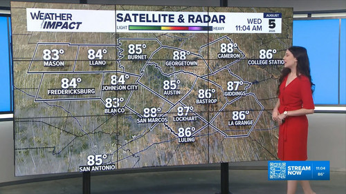08.05 17.00.00 KVUE Midday News ᴺᵉʷ. Midday news coverage..ts snapshot 00.07.32.626.jpg
