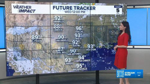08.05 17.00.00 KVUE Midday News ᴺᵉʷ. Midday news coverage..ts snapshot 00.34.39.791.jpg