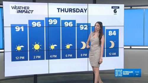 08.06 17.00.00 KVUE Midday News ᴺᵉʷ. Midday news coverage..ts snapshot 00.35.19.947.jpg