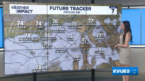 08.06 17.00.00 KVUE Midday News ᴺᵉʷ. Midday news coverage..ts snapshot 00.36.05.783.jpg