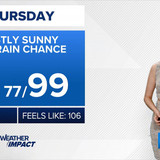 08.06 17.00.00 KVUE Midday News ᴺᵉʷ. Midday news coverage..ts snapshot 00.52.34.137