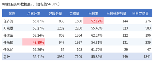 overall table.png