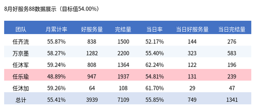 overall table.png