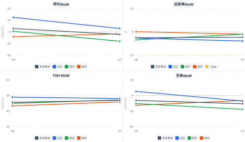 dimeng 2026 08 08 H7.png