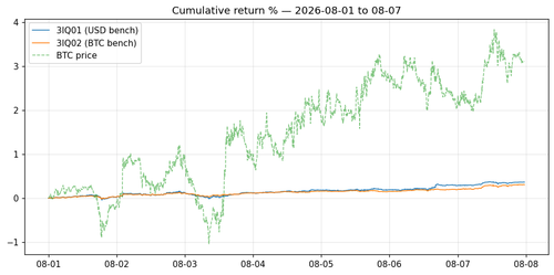 wk equity.png