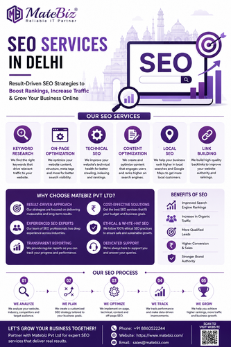 Why Businesses Should Choose an SEO Company in Delhi for Online Growth.png