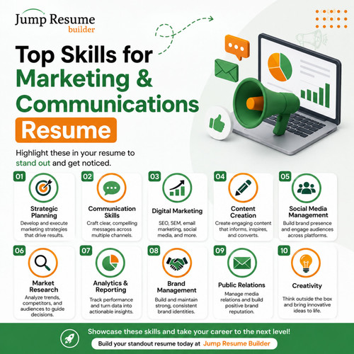 📈 Top Marketing & Communications Resume Skills | Jump Resume Builder.jpg