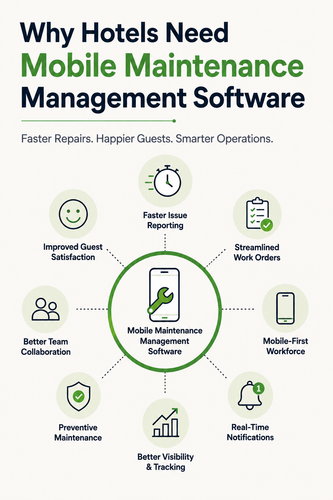 Hotels Need Mobile Maintenance Management Software.png