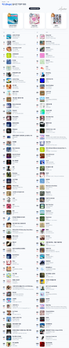 벅스(Bugs) 실시간 TOP 100.png