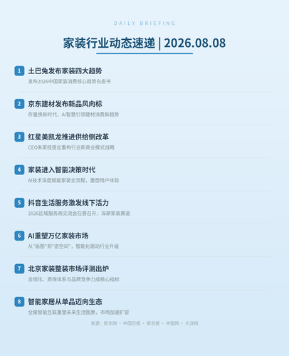 home industry daily 20260808.png