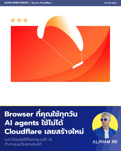 morning 20260808 story3 cloudflare.png