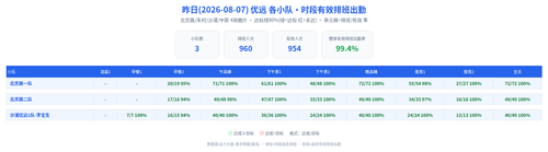 matrix 优远.png