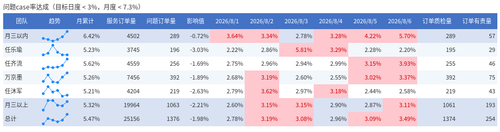 case rate v3.png