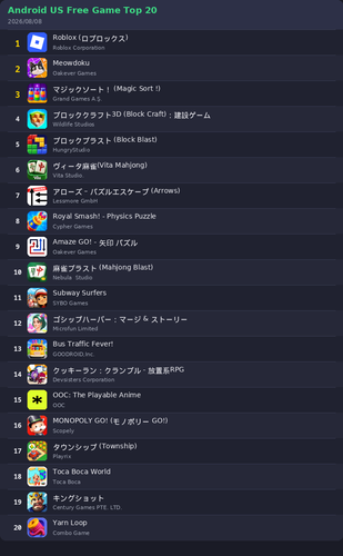 ranking top20 android.png