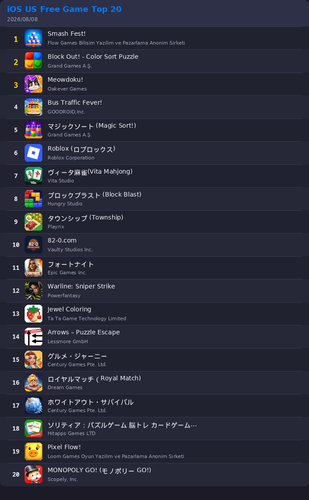 ranking top20 ios.png