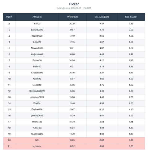 ranking picker.png
