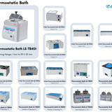 Thermostatic Bath LE TB401