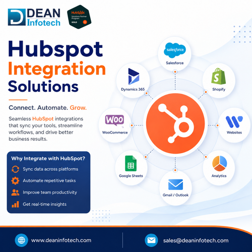 HubSpot Integration Solutions for Seamless Business Growth.png