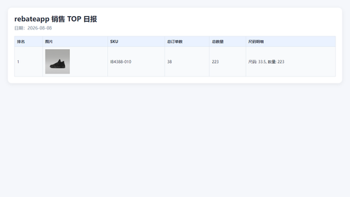 top rebateapp 20260808 104020.png