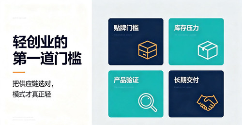 Day31 供应链不是成本是底盘.jpg
