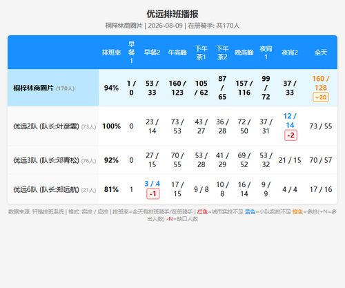 schedule yuyuan.png