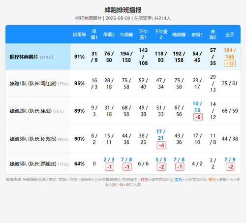 schedule fengpao.png